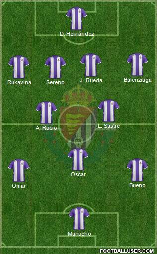 R. Valladolid C.F., S.A.D. Formation 2013