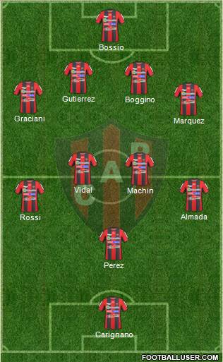 Patronato de Paraná football formation