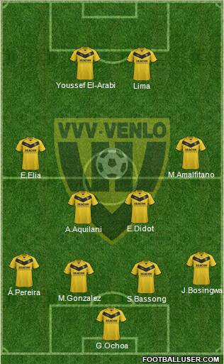 VVV-Venlo Formation 2013