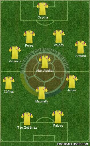 Colombia Formation 2013