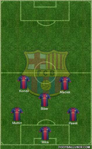F.C. Barcelona Formation 2013