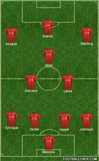 Liverpool Formation 2013