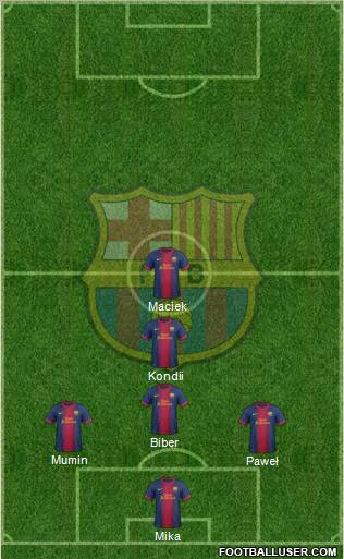 F.C. Barcelona Formation 2013