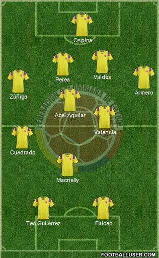 Colombia Formation 2013