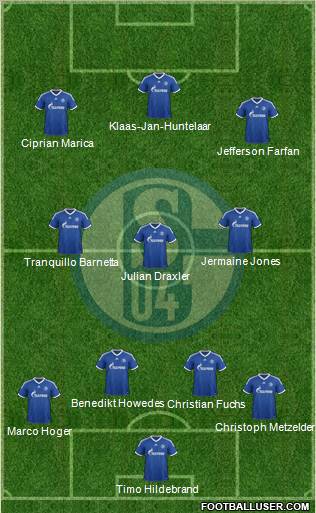 FC Schalke 04 Formation 2013