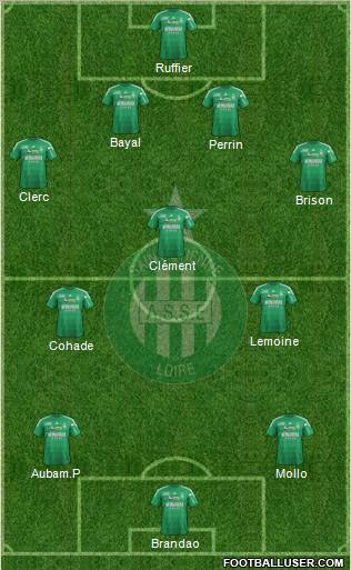 A.S. Saint-Etienne Formation 2013