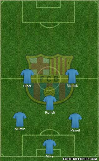 F.C. Barcelona Formation 2013