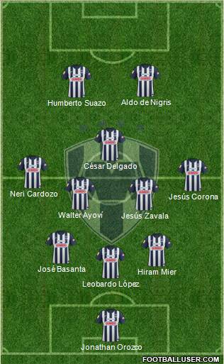 Club de Fútbol Monterrey Formation 2013