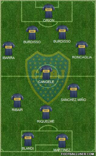 Boca Juniors Formation 2013