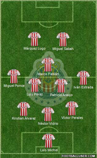 Club Guadalajara Formation 2013
