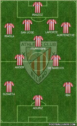 Athletic Club Formation 2013