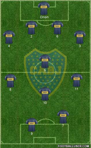 Boca Juniors Formation 2013