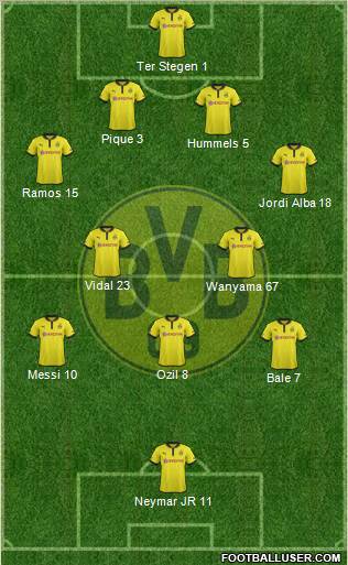 Borussia Dortmund Formation 2013