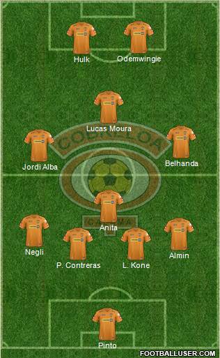 CD Cobreloa S.A.D.P. Formation 2013