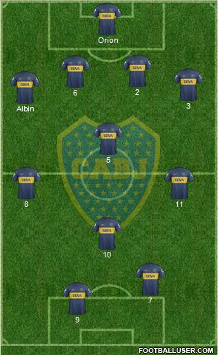 Boca Juniors Formation 2013
