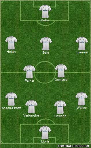 Tottenham Hotspur Formation 2013