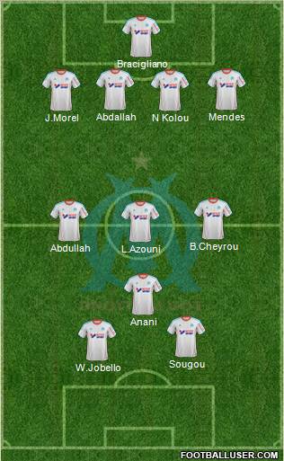 Olympique de Marseille Formation 2013
