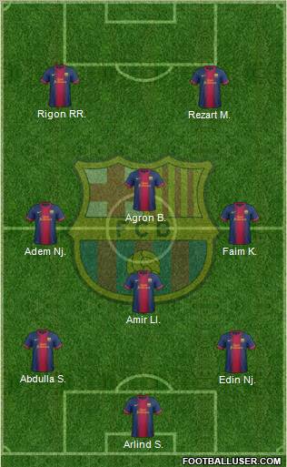 F.C. Barcelona Formation 2013
