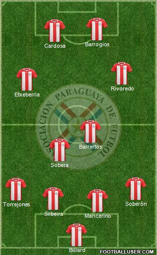 Paraguay Formation 2013