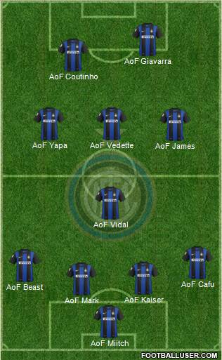 F.C. Internazionale Formation 2013