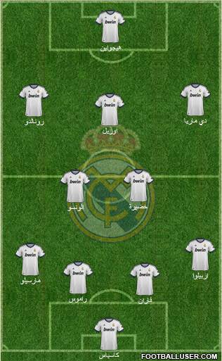 Real Madrid C.F. Formation 2013