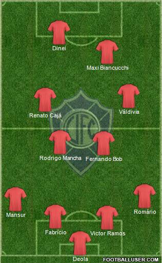Vitória FC (ES) Formation 2013