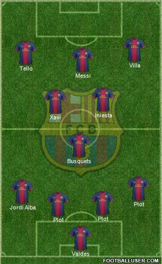 F.C. Barcelona Formation 2013