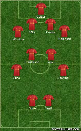 Liverpool Formation 2013
