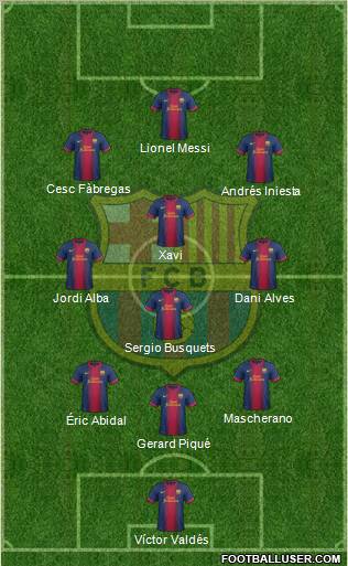 F.C. Barcelona Formation 2013