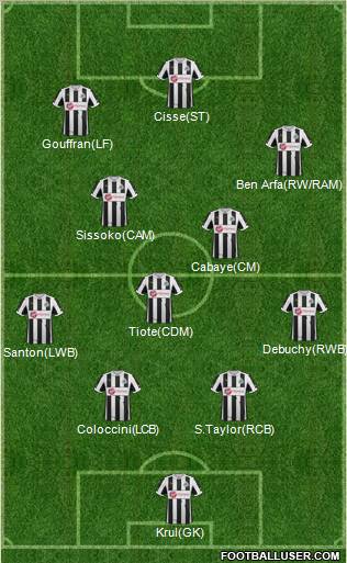 Newcastle United Formation 2013