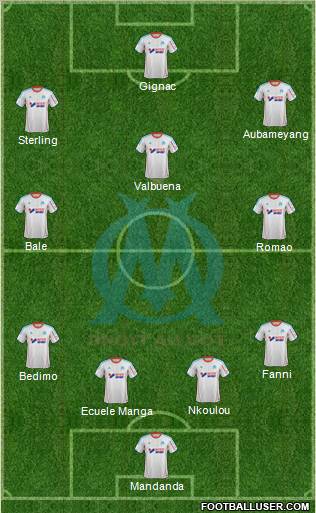 Olympique de Marseille Formation 2013