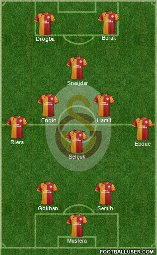 Galatasaray SK Formation 2013