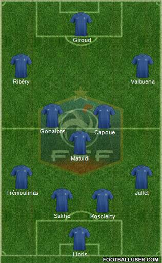 France Formation 2013