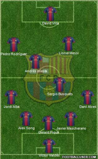F.C. Barcelona Formation 2013