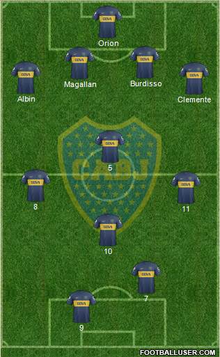 Boca Juniors Formation 2013