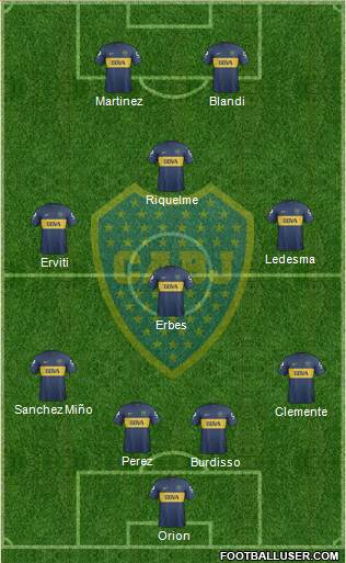 Boca Juniors Formation 2013