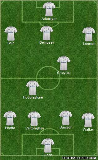 Tottenham Hotspur Formation 2013