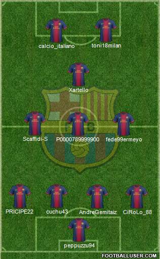 F.C. Barcelona Formation 2013