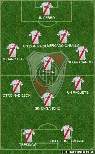 River Plate Formation 2013