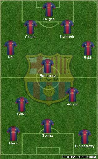 F.C. Barcelona Formation 2013