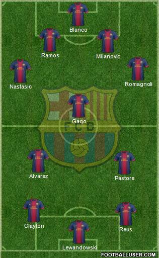 F.C. Barcelona Formation 2013