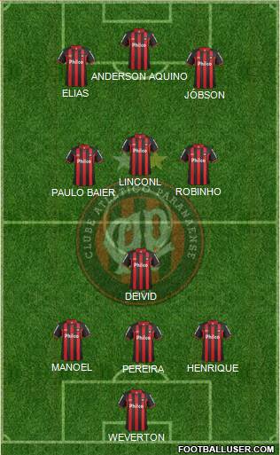 C Atlético Paranaense Formation 2013