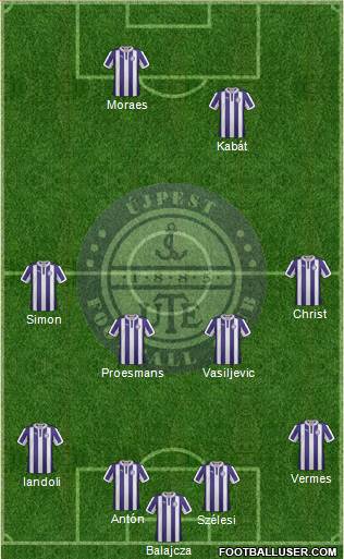 Újpest FC Formation 2013