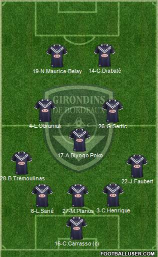 FC Girondins de Bordeaux Formation 2013