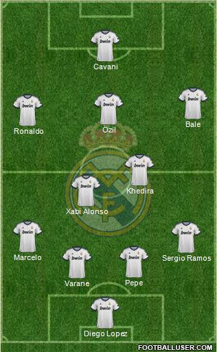 Real Madrid C.F. Formation 2013