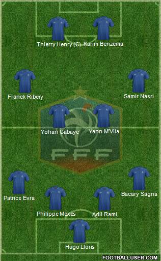 France Formation 2013