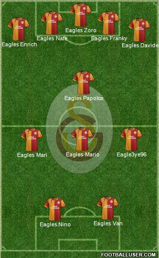 Galatasaray SK Formation 2013