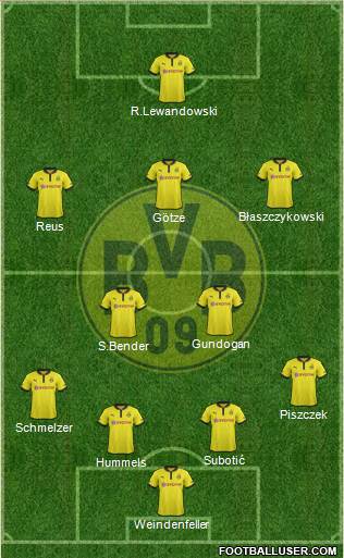 Borussia Dortmund Formation 2013