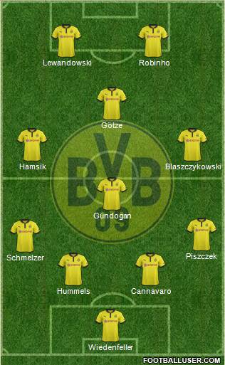 Borussia Dortmund Formation 2013