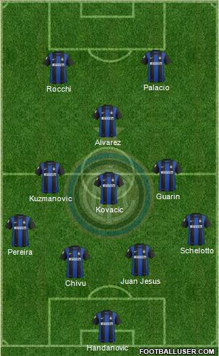F.C. Internazionale Formation 2013